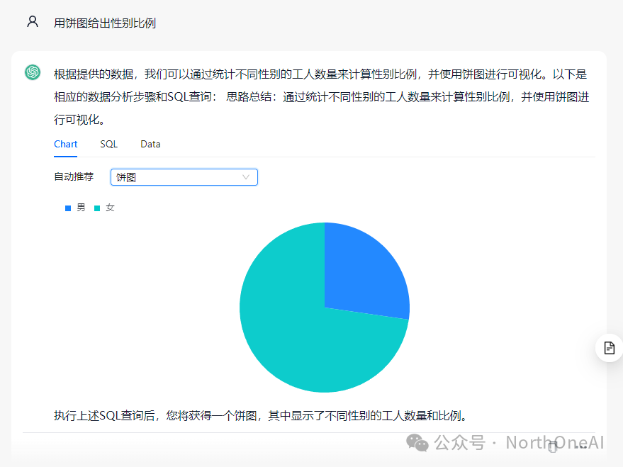 一文看懂如何和部署合适的大语言模型 配图 23