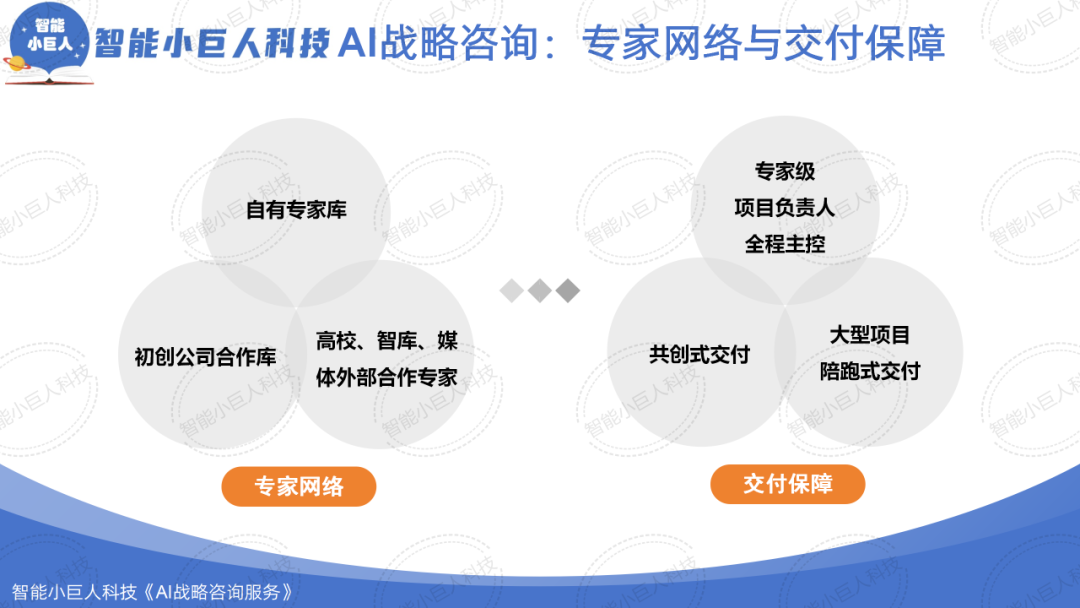 大模型战场“硝烟四起”，“价格战”只是“初试锋芒”（66页PPT详解） 配图 64