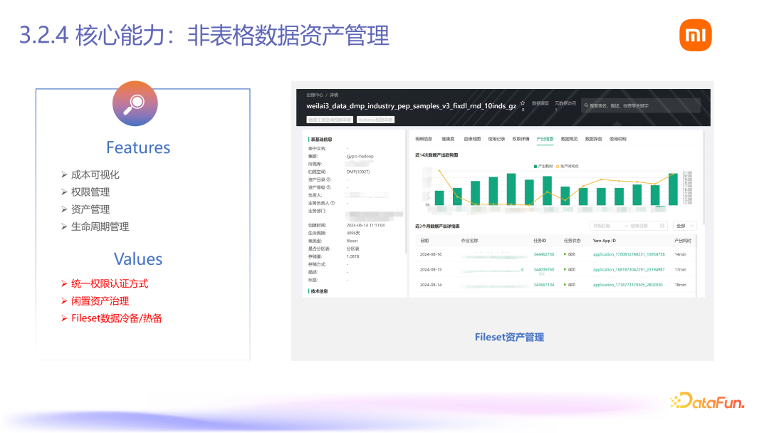 Fileset：小米 AI 数据管理平台落地 配图 15