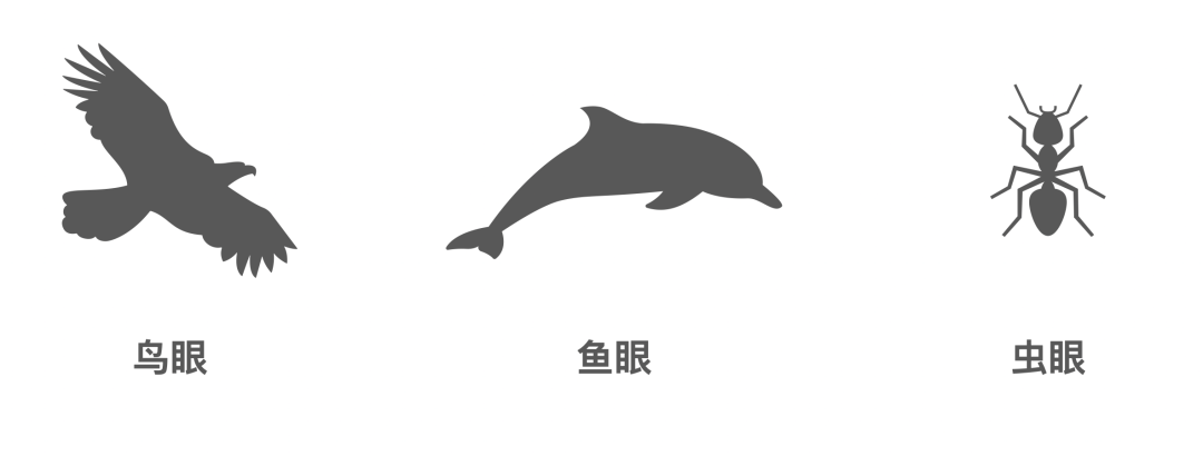【重磅长文】字节跳动 研发效能提升之道：标准化 → 数字化 → 智能化之路 配图 50