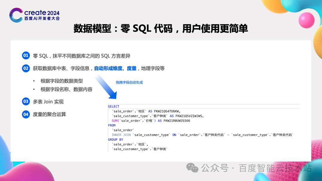 大模型驱动的新一代 BI 平台，Sugar BI 开启智慧决策新模式 配图 10