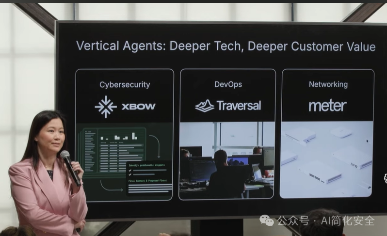 红杉资本2025 AI 峰会之Cybersecurity 配图 5
