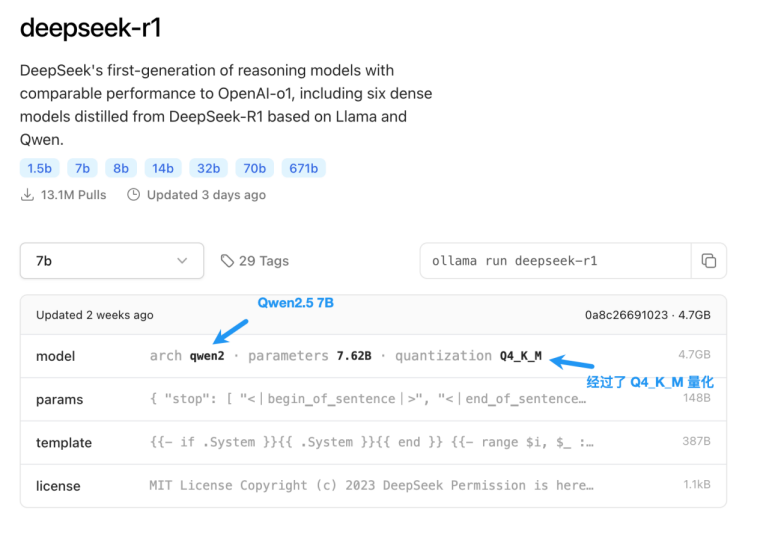 深入理解 DeepSeek 与企业实践（一）：蒸馏、部署与评测 配图 3