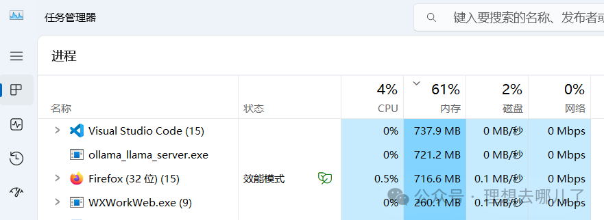 低配电脑的逆袭：Qwen2 0.5B模型携手VS Code，重塑高效编程体验 配图 3