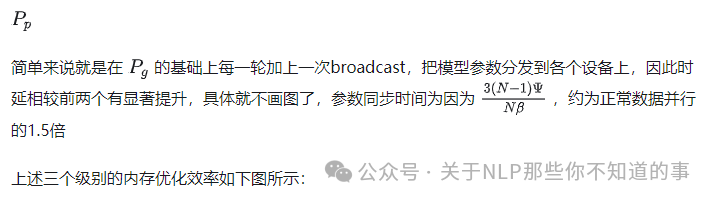 Other References 配图 16