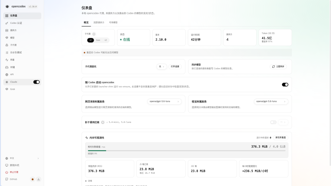 开源模型