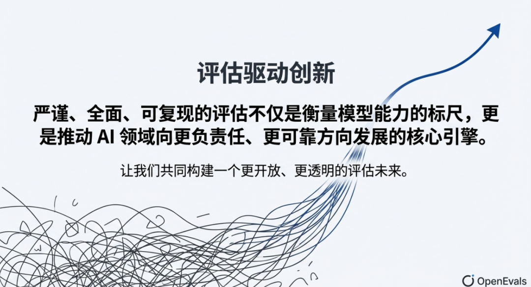 OpenEvals下一代AI模型评估标准 配图 19