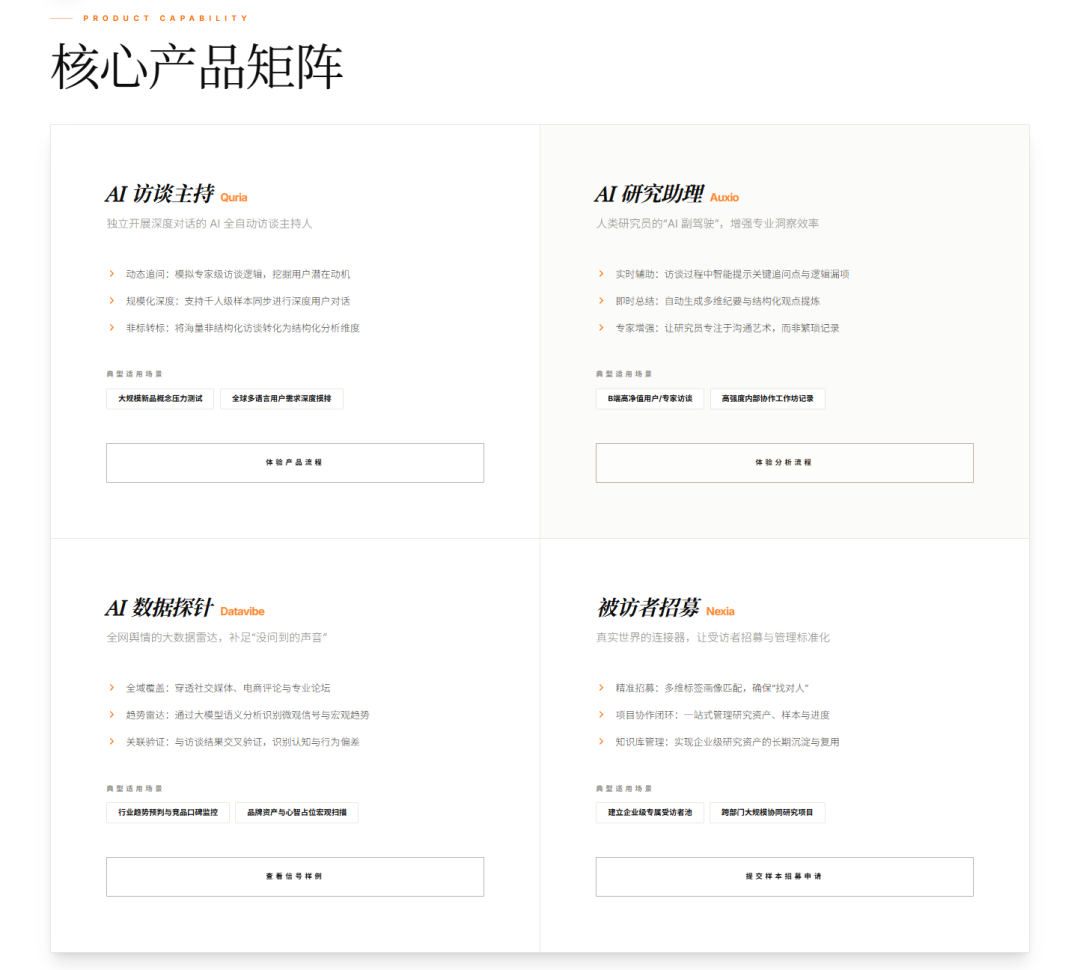 我在一天内完成10场用户访谈，领导大受震撼