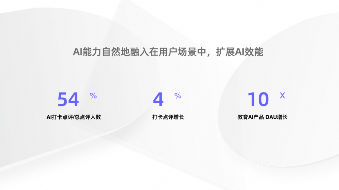 拒绝冰冷 做温情的AI设计 配图 13