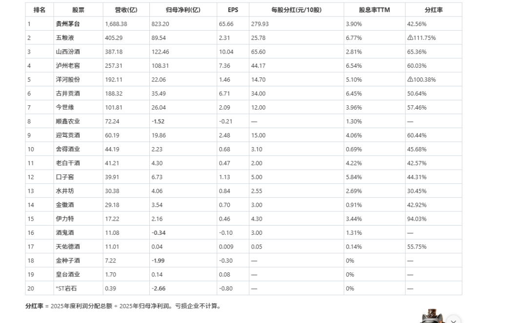 Workbuddy投研迎来史诗级加强 配图 17