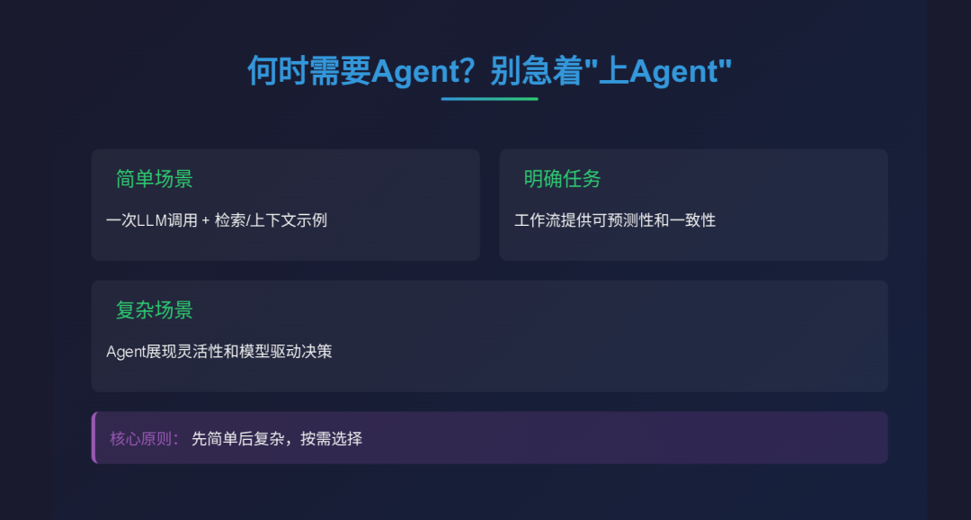 深度思考：Workflow与Agent的本质区别，我终于想明白了 配图 5
