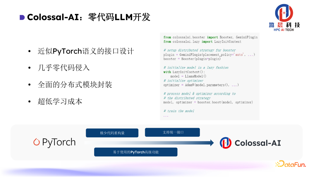 Colossal-AI： AI 大模型的挑战与系统优化 配图 5