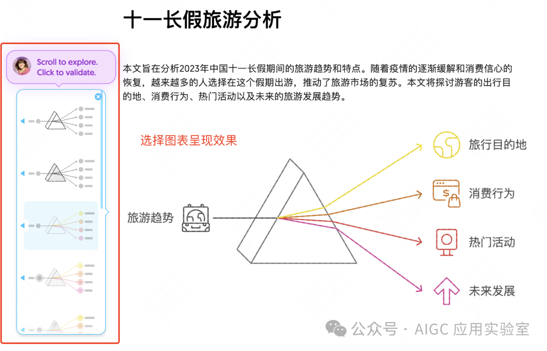 独家揭秘！5分钟速成完美分析报告，这款免费AI神器让你告别加班！ 配图 10