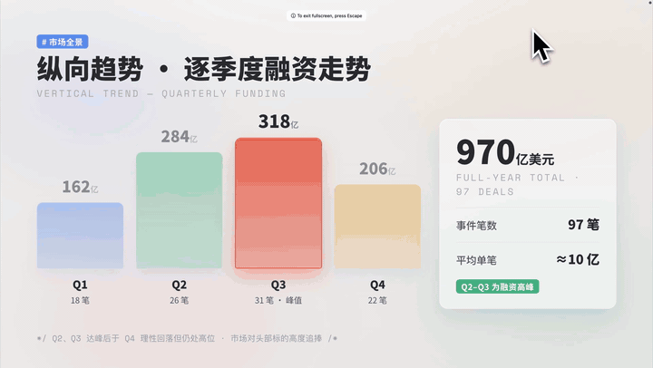 史上最强 PPT Skill！用 Codex 做出美观、可编辑的 PPT 配图 15