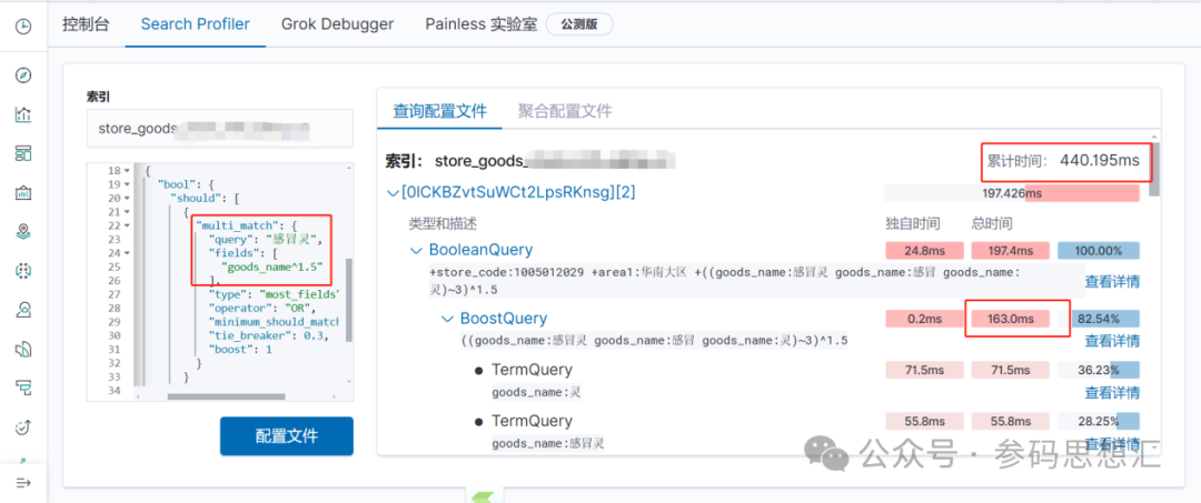 大参林亿级Elasticsearch搜索性能调优实践 配图 10