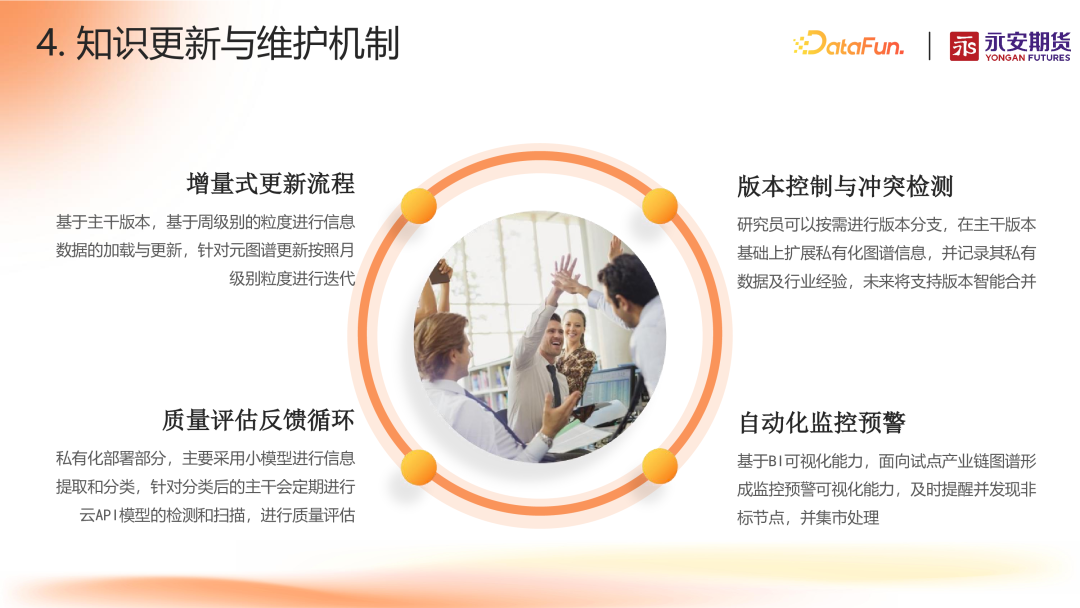 面向产业链投研的智能知识图谱研究探索 配图 9