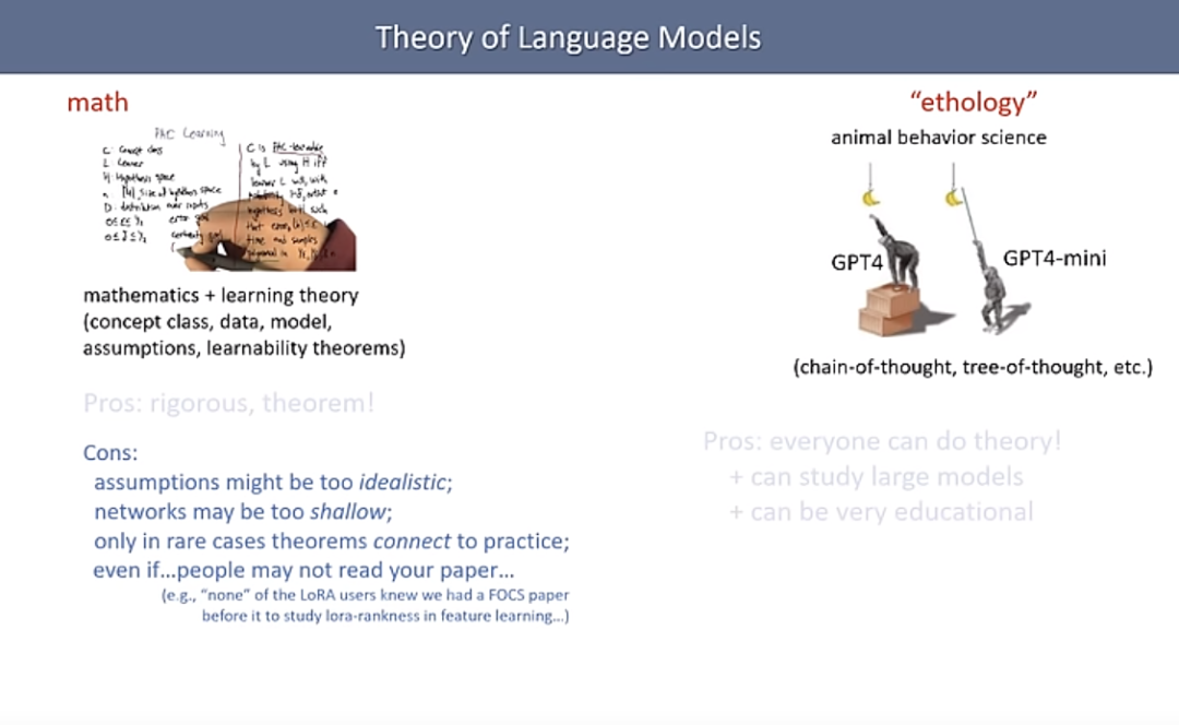The theory of LLMs｜朱泽园ICML演讲整理 配图 2
