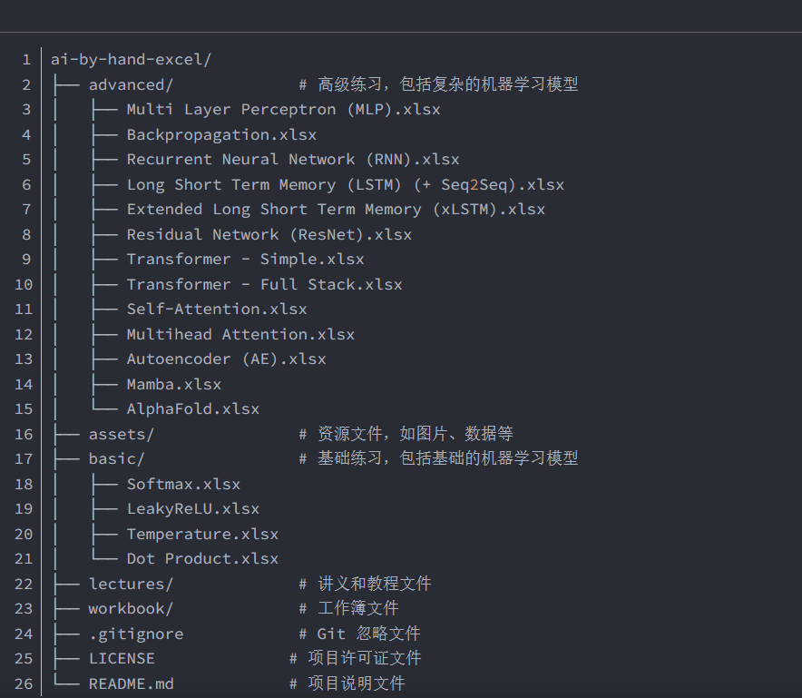 你的Excel已觉醒！AI-by-Hand-Excel如何将普通表格变成超级智能助手？ 配图 10