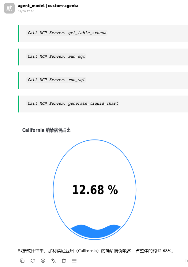 LangChain + MCP 构建带可视化图表功能的ChatBI智能体 配图 13