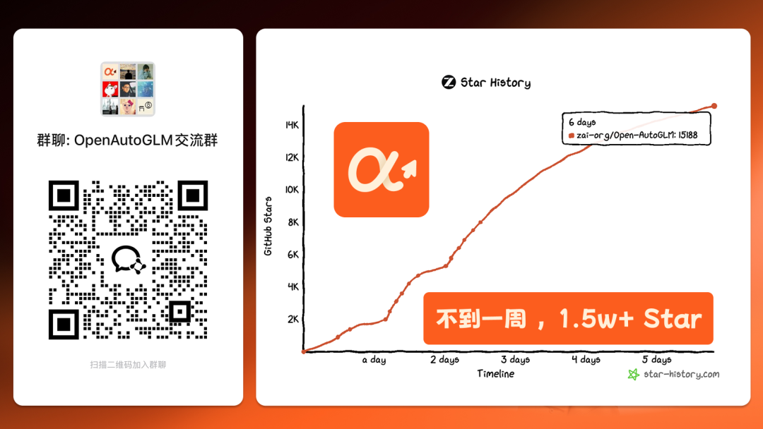 智谱手机 Agent 开源一周，iOS 版就来了