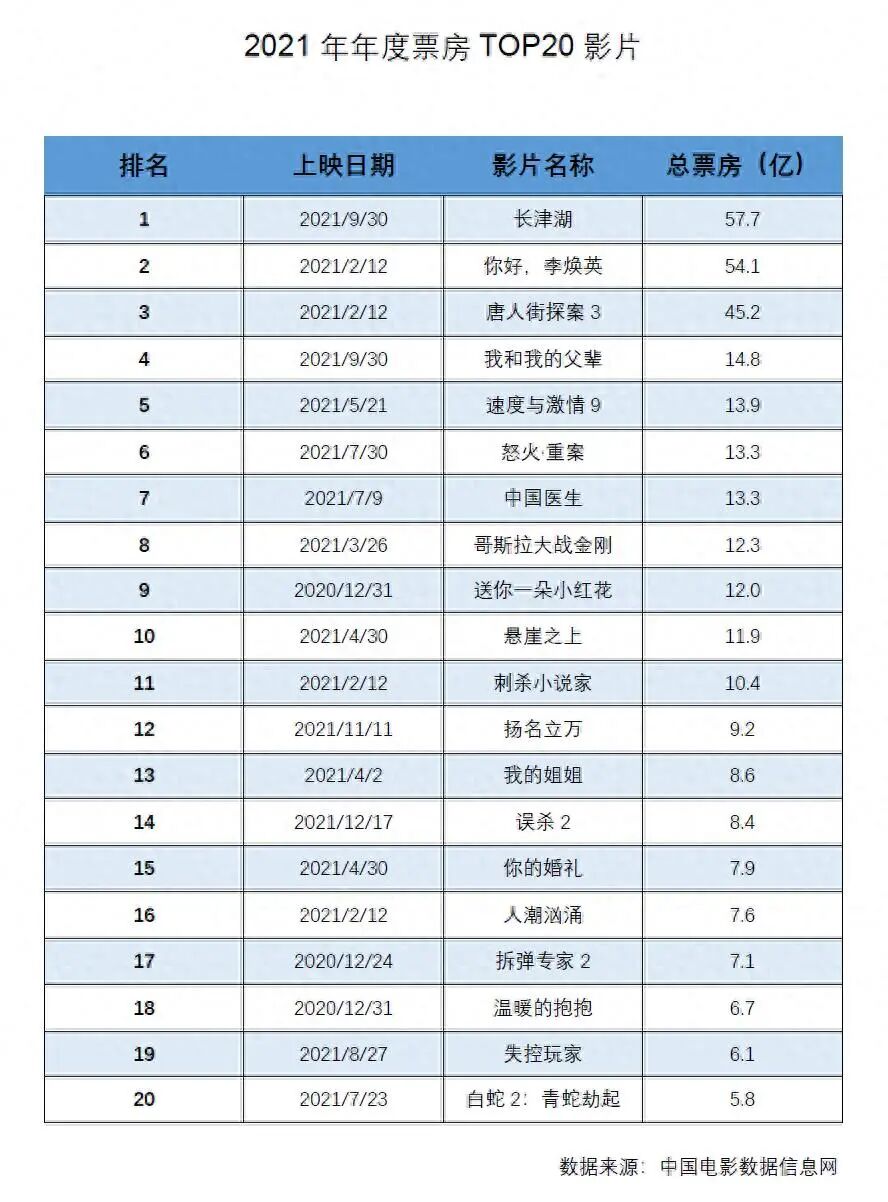 效率工具