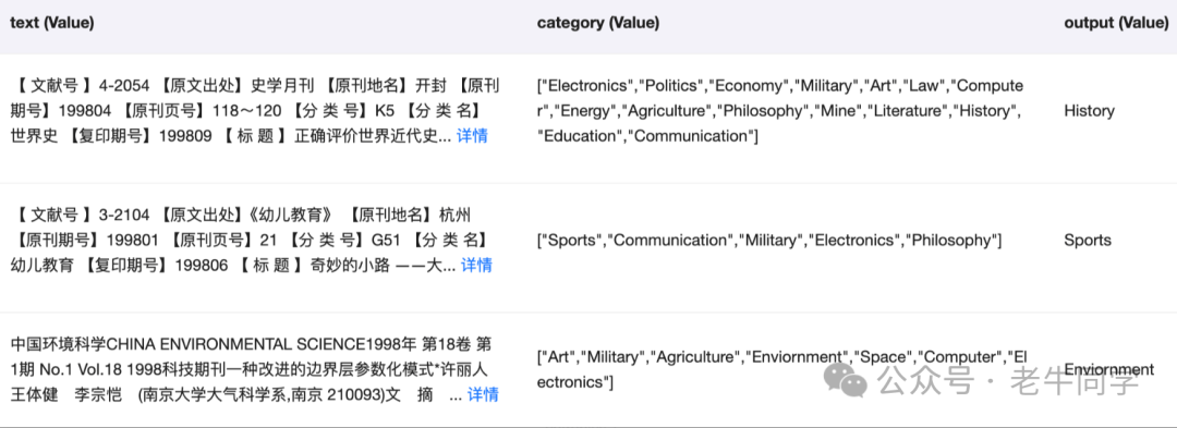 基于 Qwen2 大模型微调技术详细教程（LoRA 参数高效微调和 SwanLab 可视化监控）