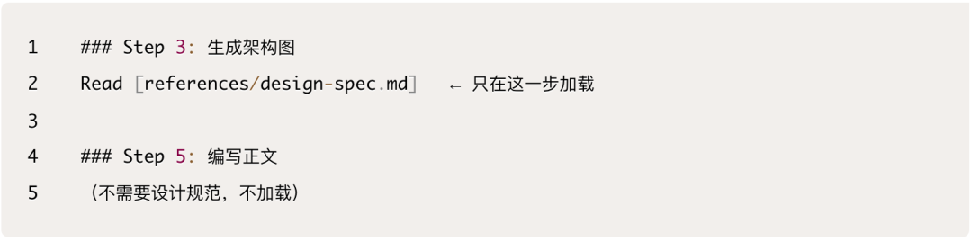 一文看懂：养虾人总挂在嘴边的skill到底是什么 配图 35