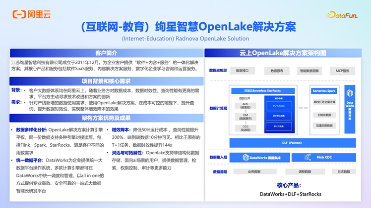 阿里云 OpenLake：AI 时代的全模态、多引擎、一体化解决方案深度解析 配图 13