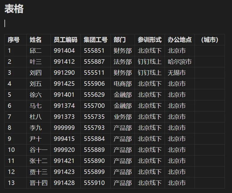 断网条件下使用本机AI助手软件实现Excel表格转换为机器可理解的Markdown格式 配图 10
