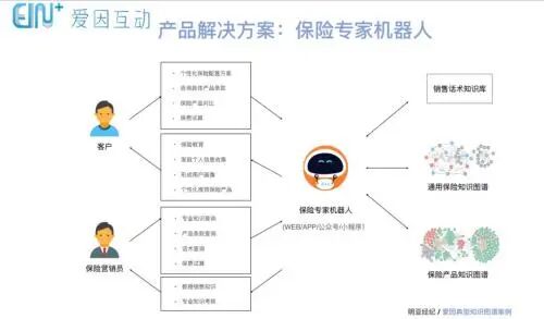一文读懂知识图谱：AI 背后的“超级大脑” 配图 4