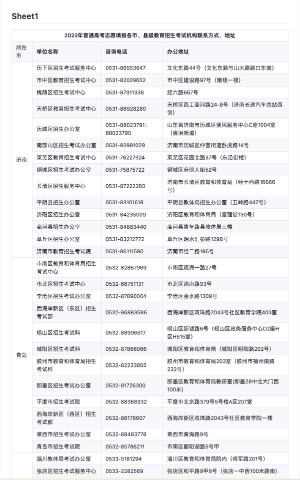 PaddleOCR 3.5 发布：Web 端直用、文档一键转 Markdown，生态交互新体验 配图 9
