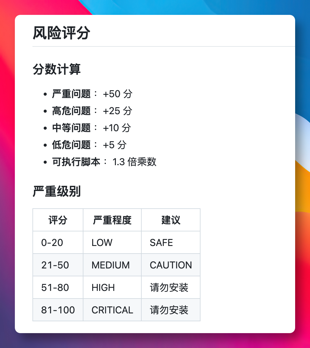 英伟达开源一款 Skill 神器，暴涨 1.1 万 Star！ 配图 4