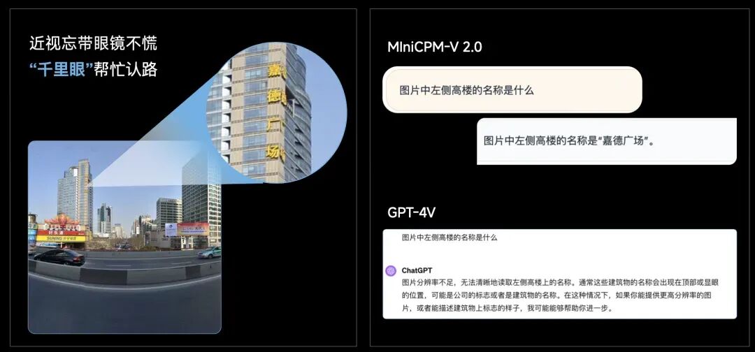 新一代端侧模型，面壁 MiniCPM 2.0开源，魔搭社区最佳实践 配图 4