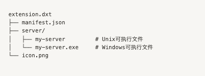 Local MCP时代来临：一键集成AI的Desktop Extensions（.dxt）深度解析 配图 4
