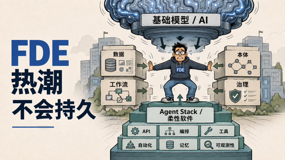 FDE:AI 落地最火的岗位,也可能是最短暂的岗位