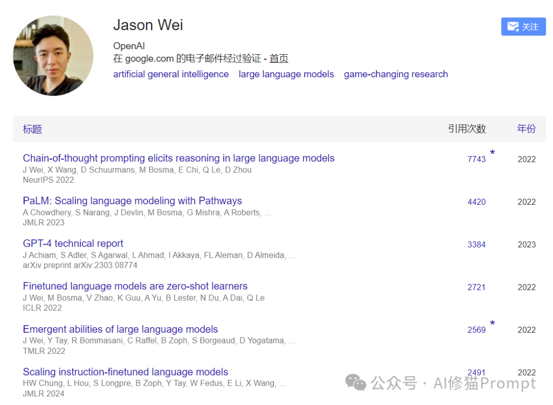 别吹了，OpenAI-o1绝没吹的那么神，用斯坦福的这条Prompt，一样实现说话之前先思考 配图 2