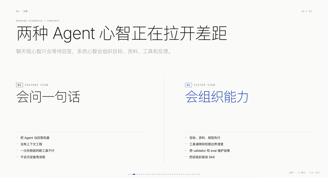 万字长文:做了些爆款 Skills 以后,我对 Skills 的看法 配图 3