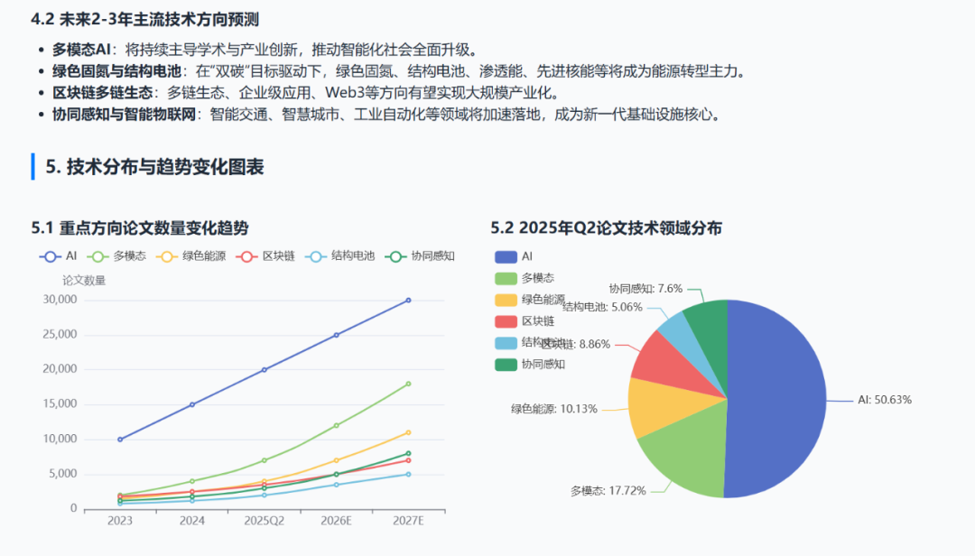 从京东内部走出的开源Agent，能成为标准定义者吗？ 配图 8