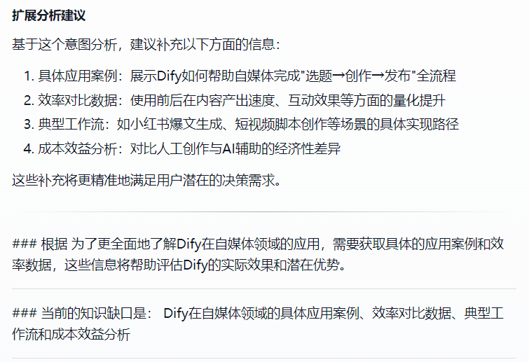 Dify DeepResearch 2.0 评测：告别玩具时代？Dify深度研究Agent究竟进化到哪一步了！ 配图 12