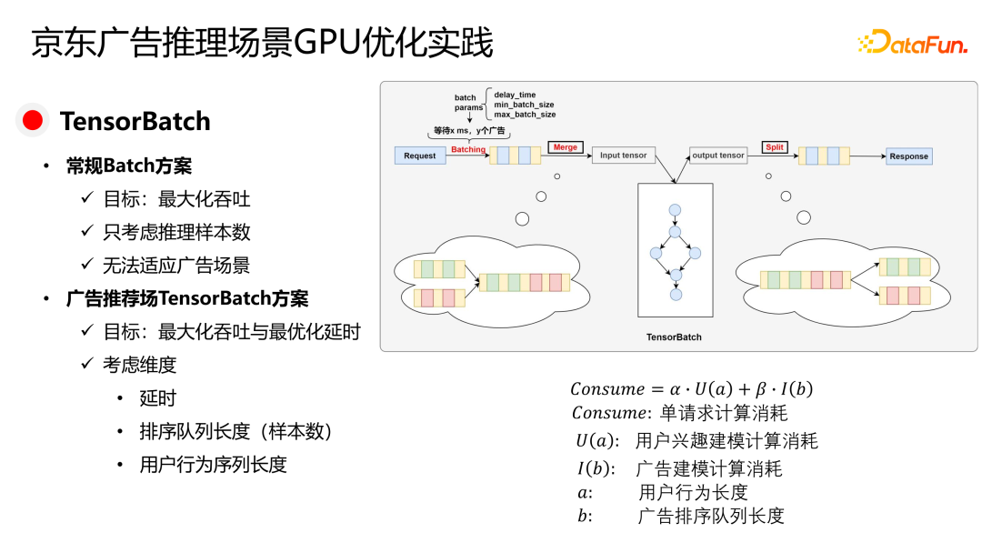 京东广告稀疏大模型训练与推理 GPU 优化实践 配图 8