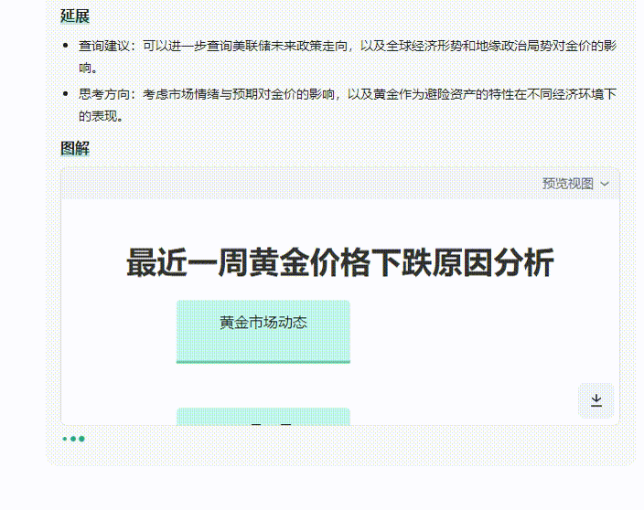 百度文库做搜索，正在“杀死”比赛 配图 8