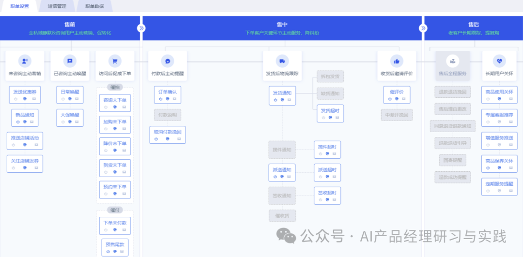 AI+智能客服：大模型可落地的最成熟场景之一 配图 54