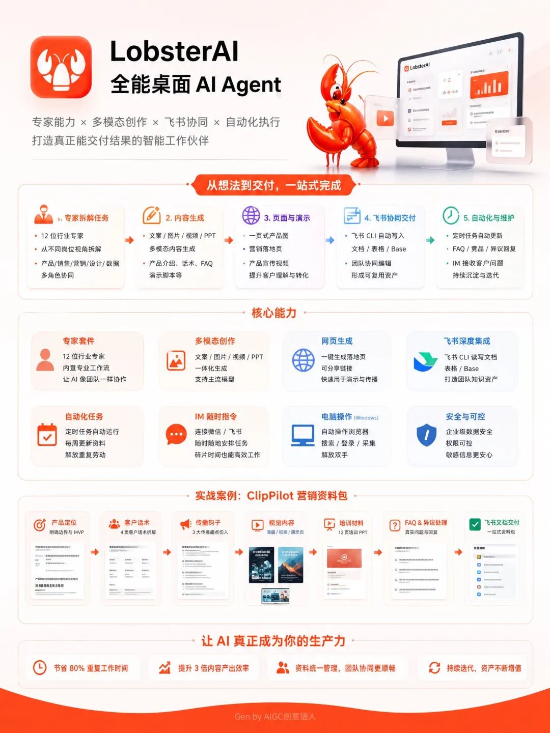 Codex最强替代！我用这款全场景Agent搞定整套营销方案 配图 34