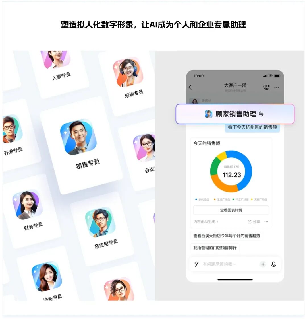 8000字干货！深度解析AI在C/B端产品的应用实践 配图 33