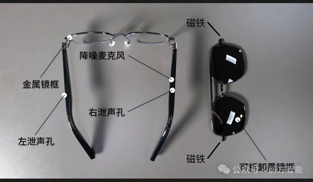 【评测】699 元的 AI 眼镜，能导航、翻译还能聊天 配图 5
