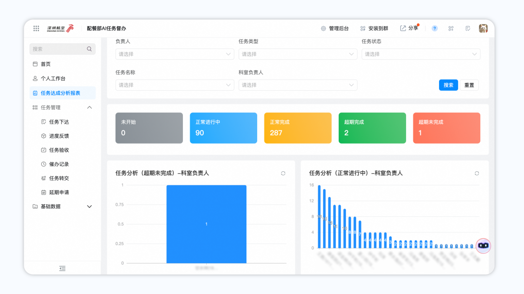 深圳航空配餐部：从Excel到AI，迈向智能任务督办新时代 配图 7