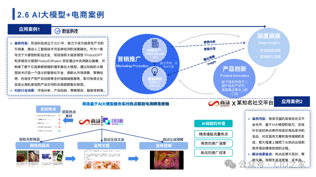 2024中国AI大模型场景探索及应用报告 配图 23