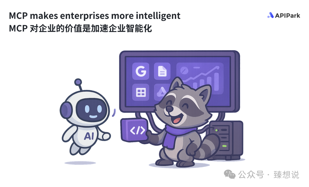 彻底搞懂 MCP 是什么、和 API 的区别、对企业的价值，如何在企业落地、未来趋势 配图 5