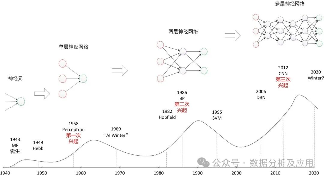 &nbsp; 配图 4