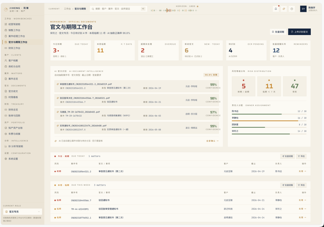 意图编程最典型的十个案例 - 内部管理系统篇 配图 18